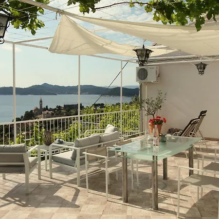 Pensión Cervelin Lopud