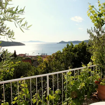 Pensión Cervelin Lopud